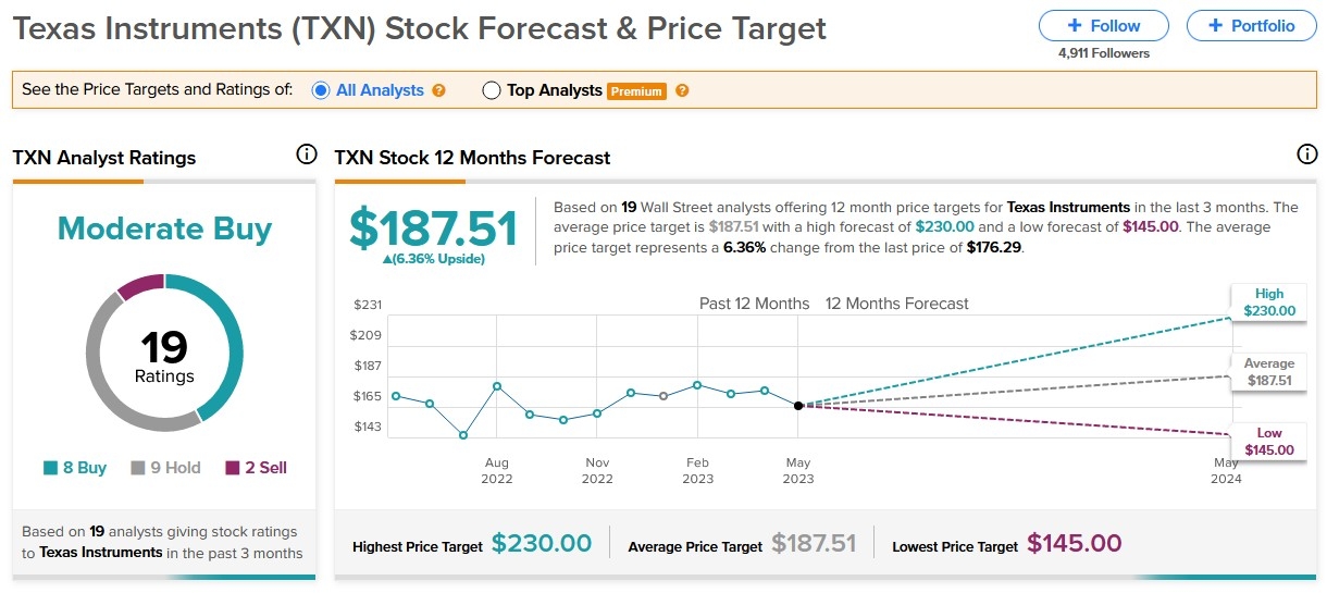 US-China Stock Amaret: Unveiling the Delicious Intersection of Investment and Innovation